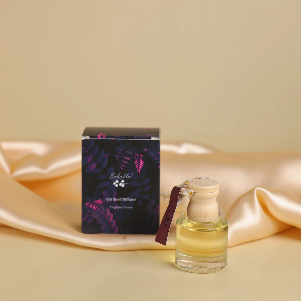 The Fragrance Edit Gift Set