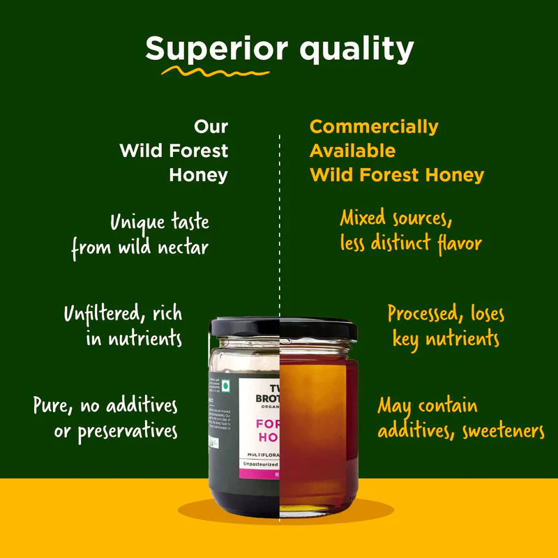 Forest Honey I Multifloral